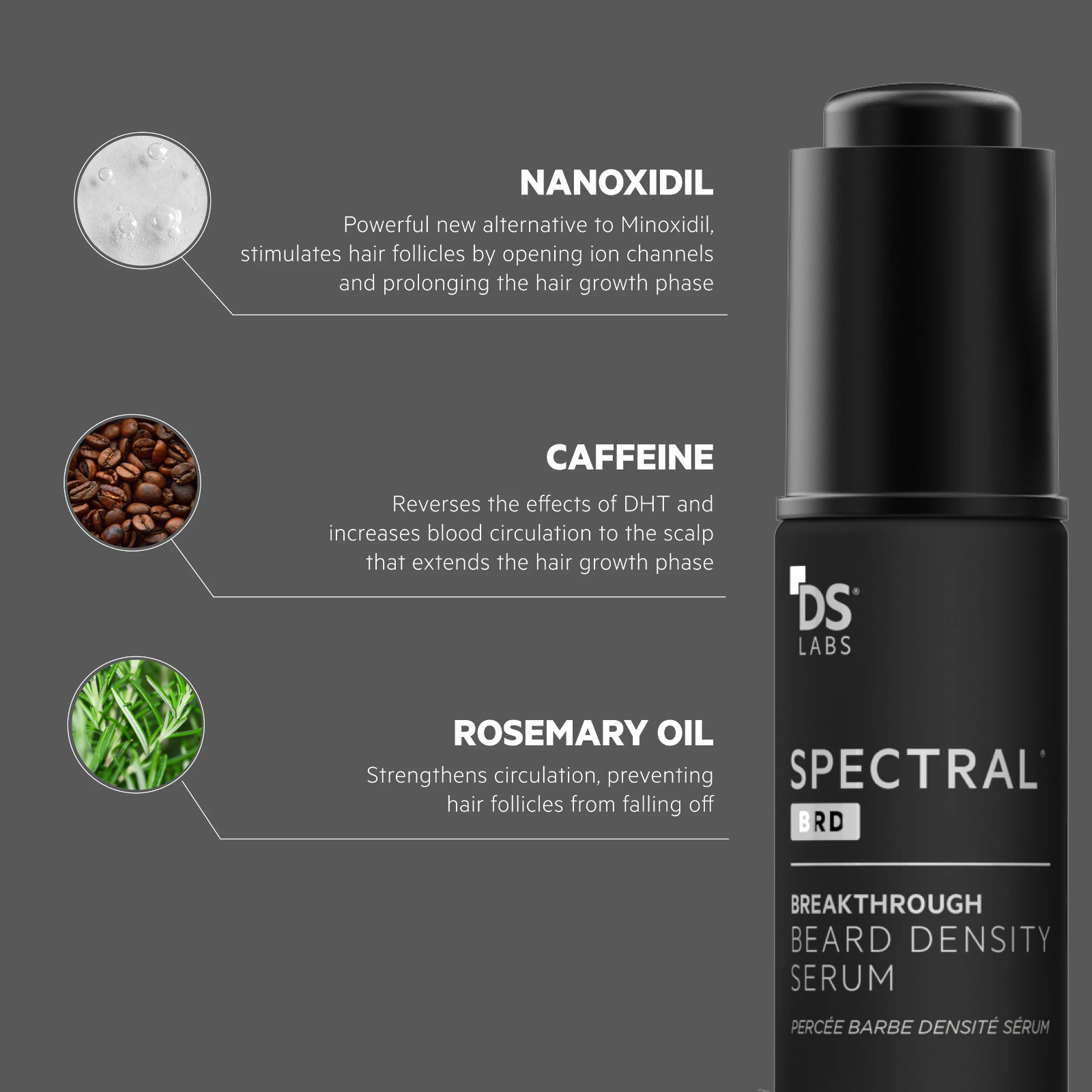 Spectral.BRD Beard Stimulating Facial Hair Growth Serum