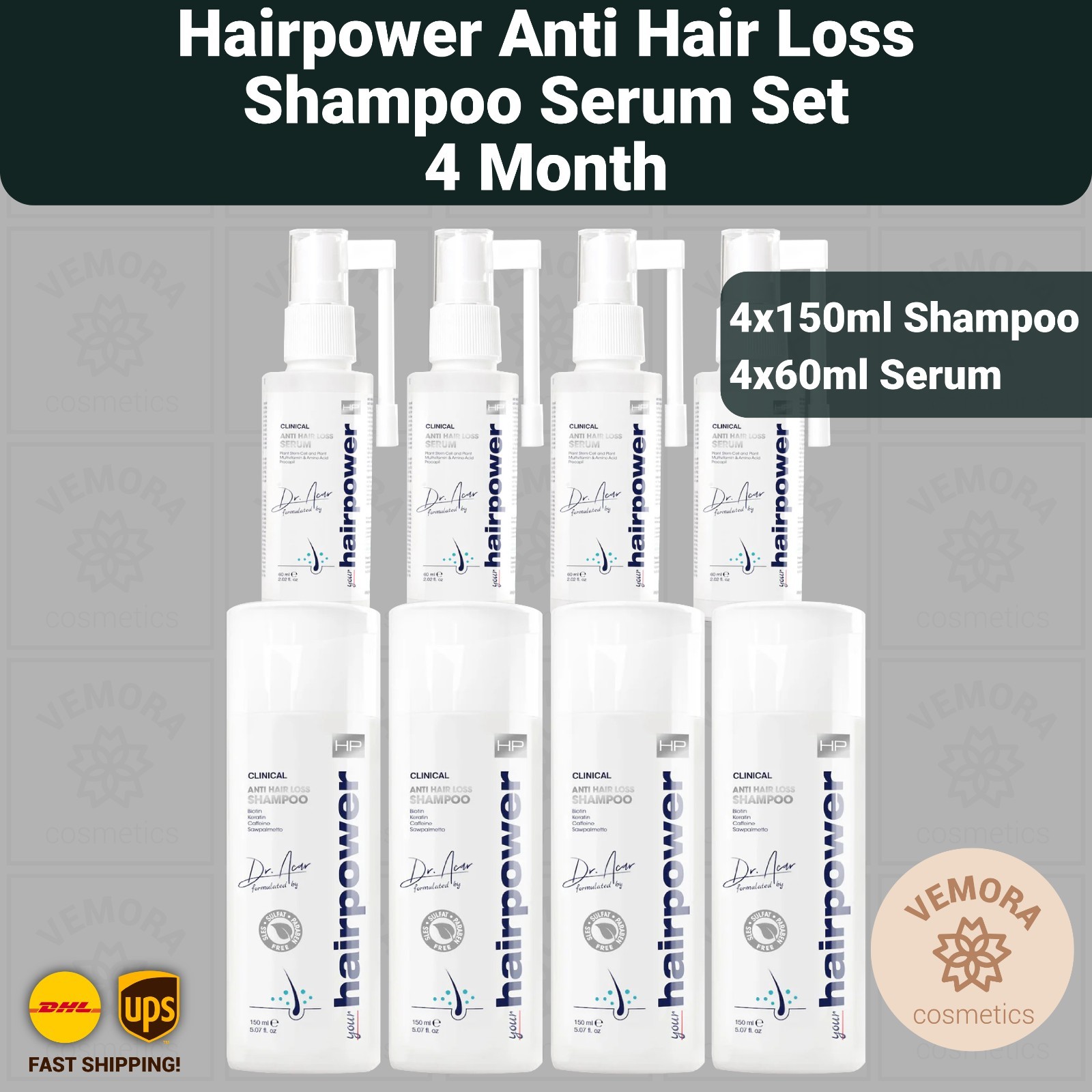 Hairpower After Hair Transplant Anti Hair Loss Shampoo And Serum Set 4 Month
