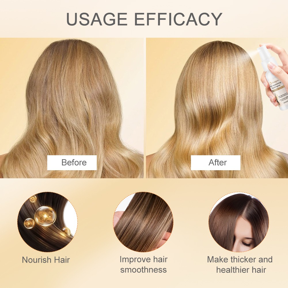 Quick Hair Growth Dense Regrowth Serum Oil Anti-Loss Remedy Spray Men Women