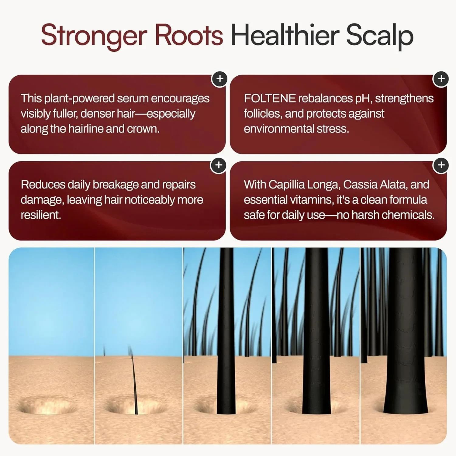 Foltene Pharma Hair and Sculp Treatment for Men