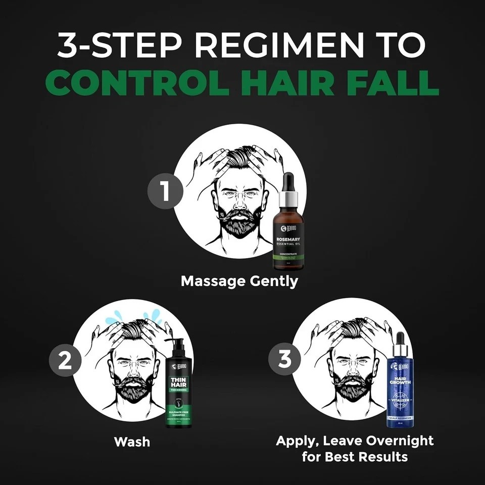 BEARDO Hair Loss Vegan Thickening Shampoo 200 Hair Loss Treatment Men and Women
