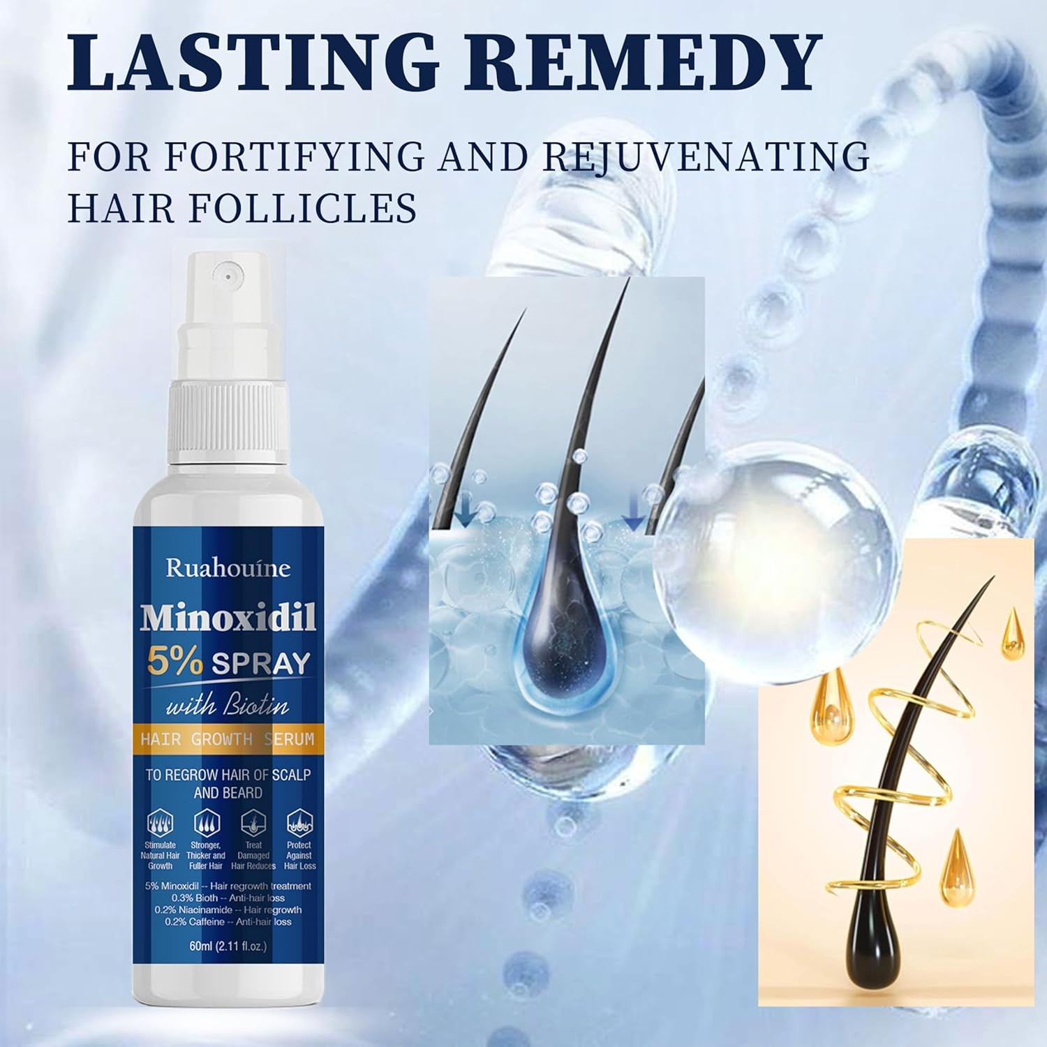 Minoxidil 5% Hair Growth Spray Serum for Men & Women Hair Regrowth Beard Enhance