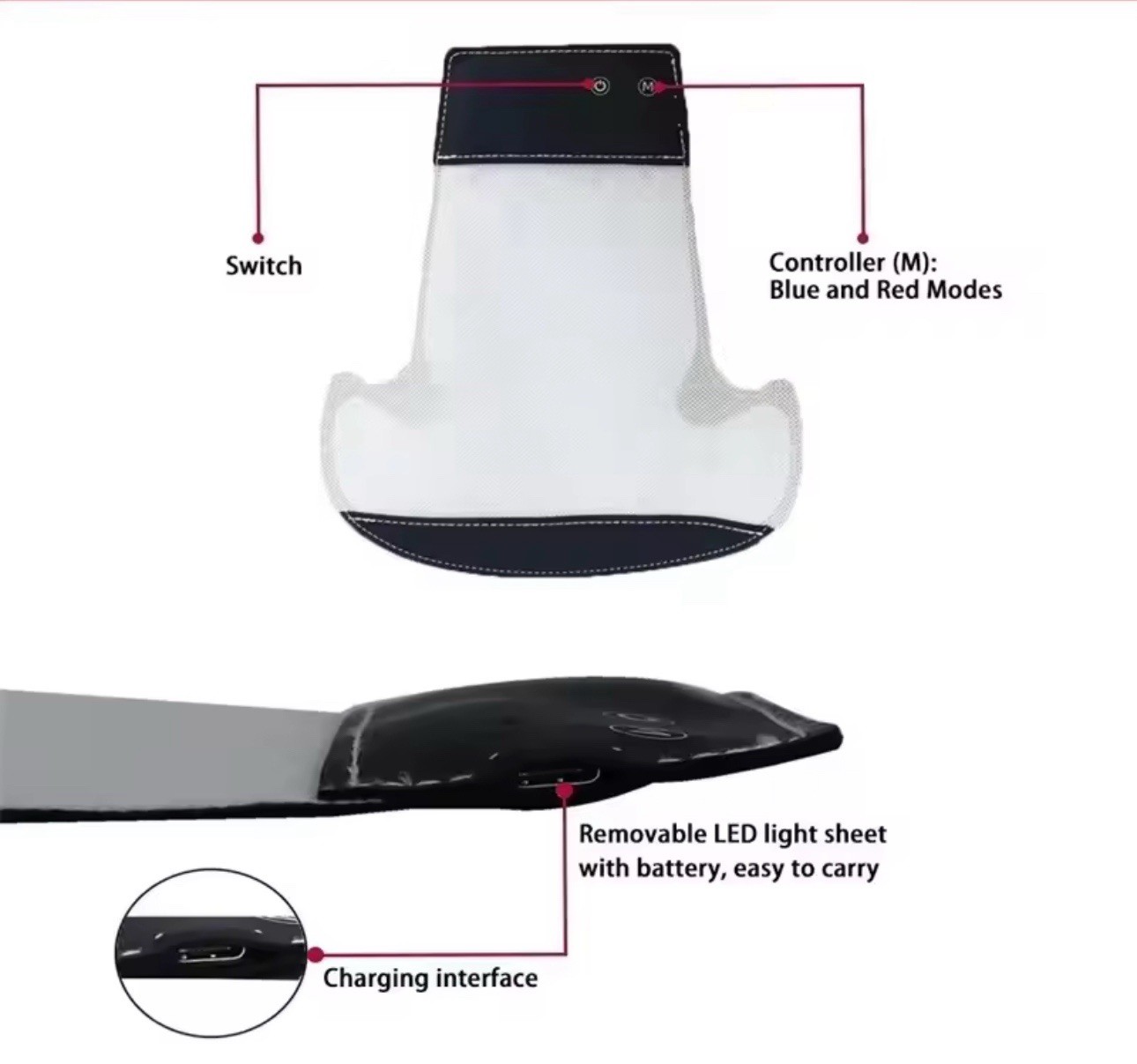 Red Light Therapy Hat LED Hair Care Cap Scalp Light Treatment Device